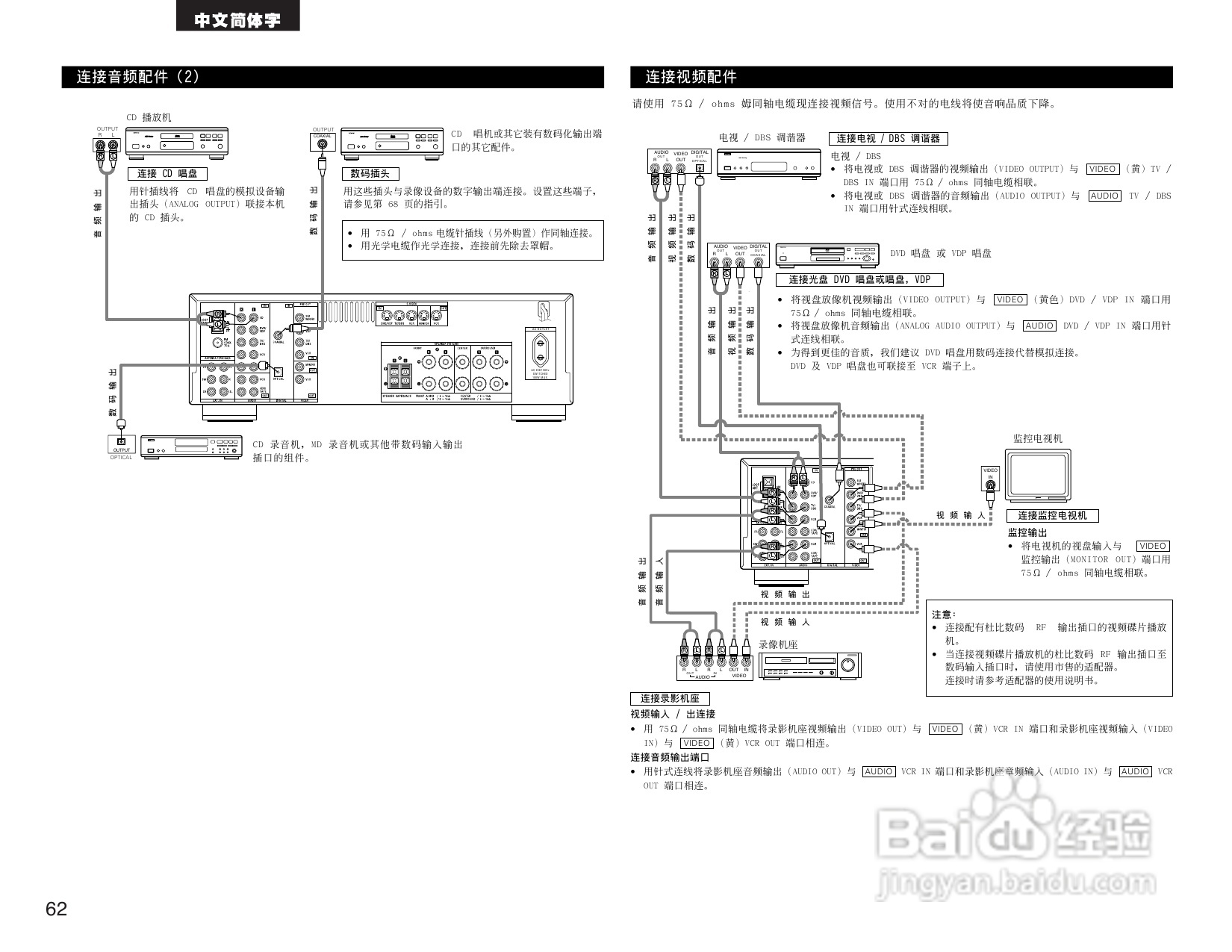 DENON AVR-1484收音环绕扩音机操作说明书:[4]