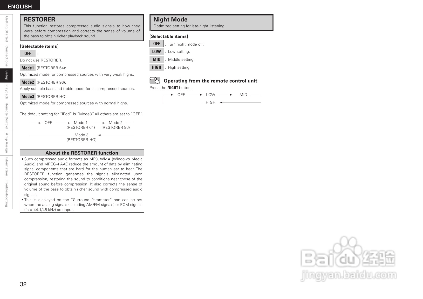 DENON AVR-1708功放用户手册:[2]