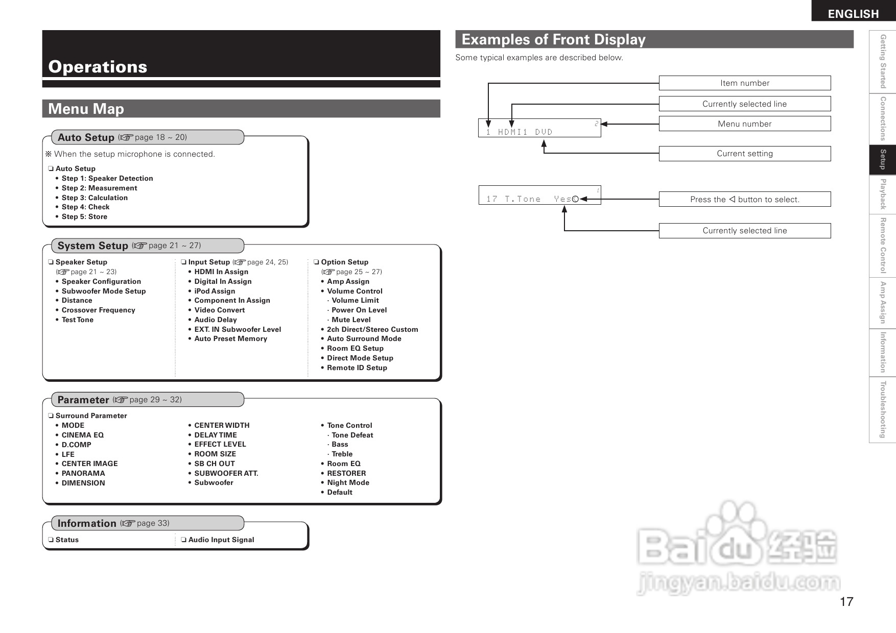 DENON AVR-1708功放用户手册:[2]