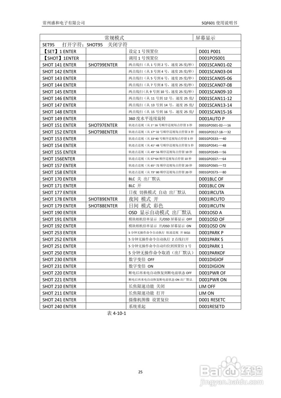 盛和SQF601防爆高速球说明书:[3]