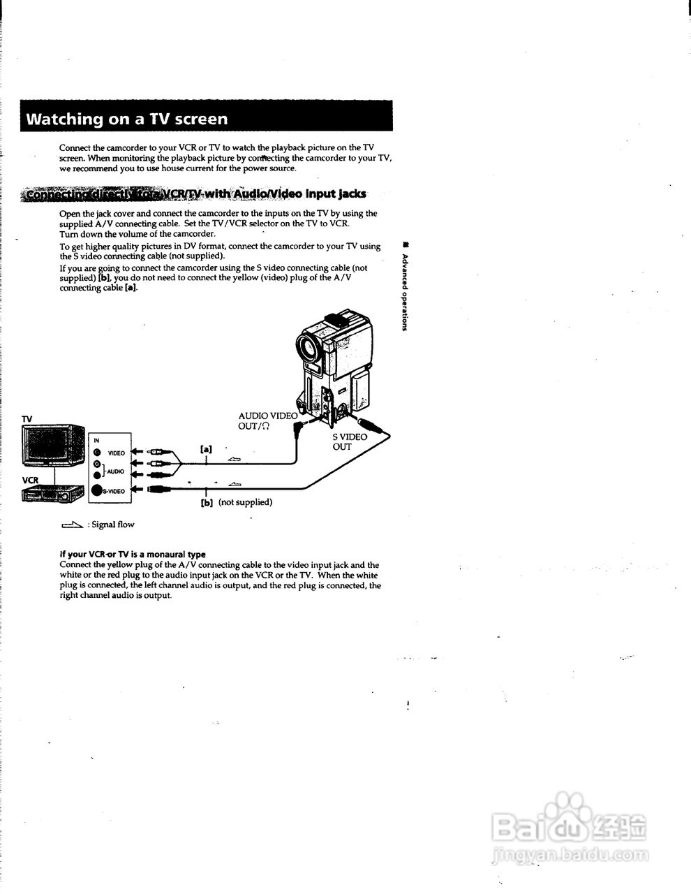 索尼DCR-PC1数码摄像机说明书:[6]
