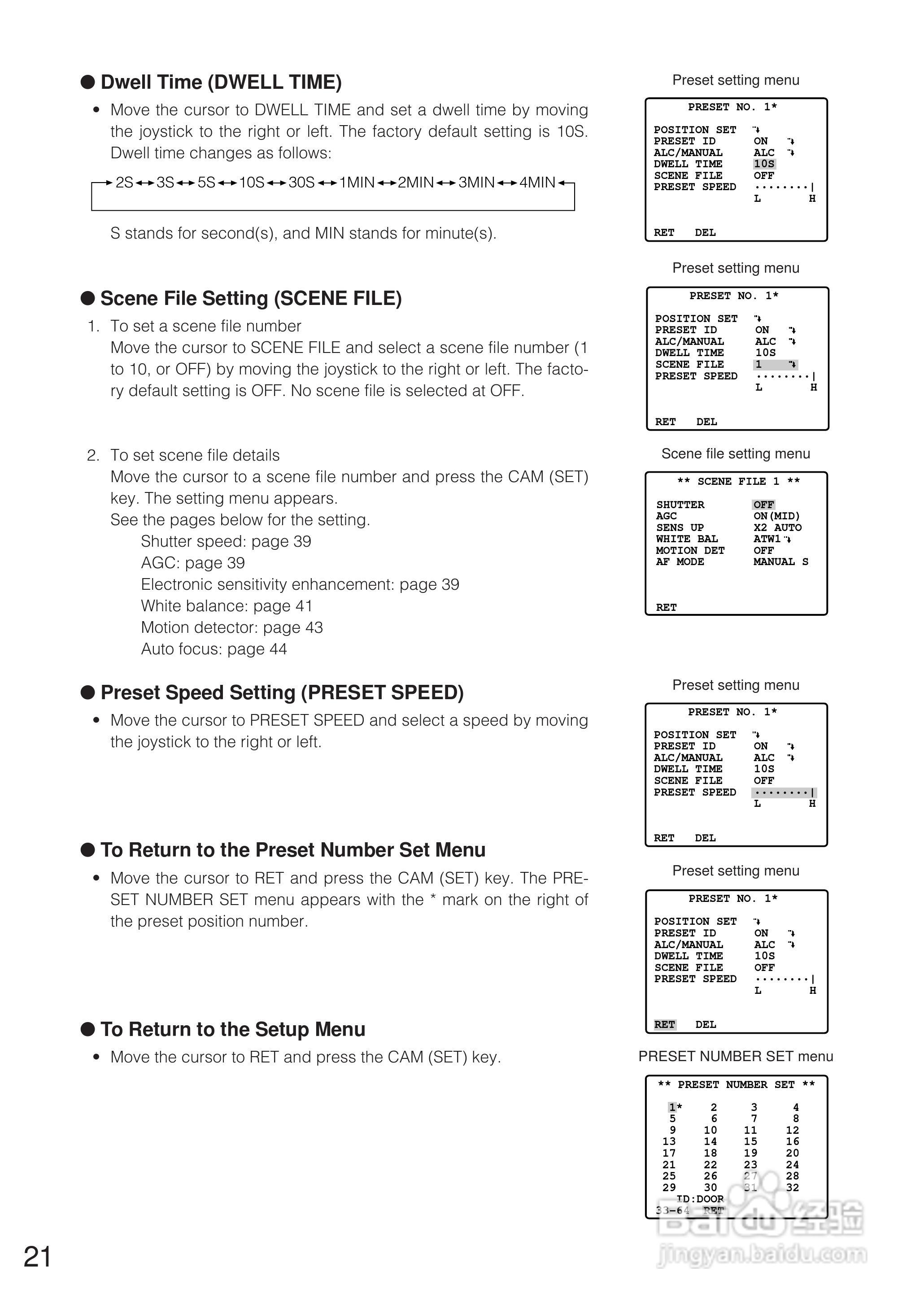 松下WV-CW864E彩色闭路监控摄像机使用说明书:[2]