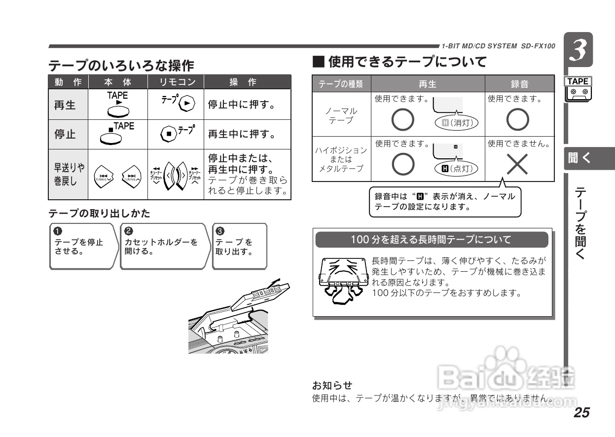 SHARP SD-FX100一体机使用说明书:[2]