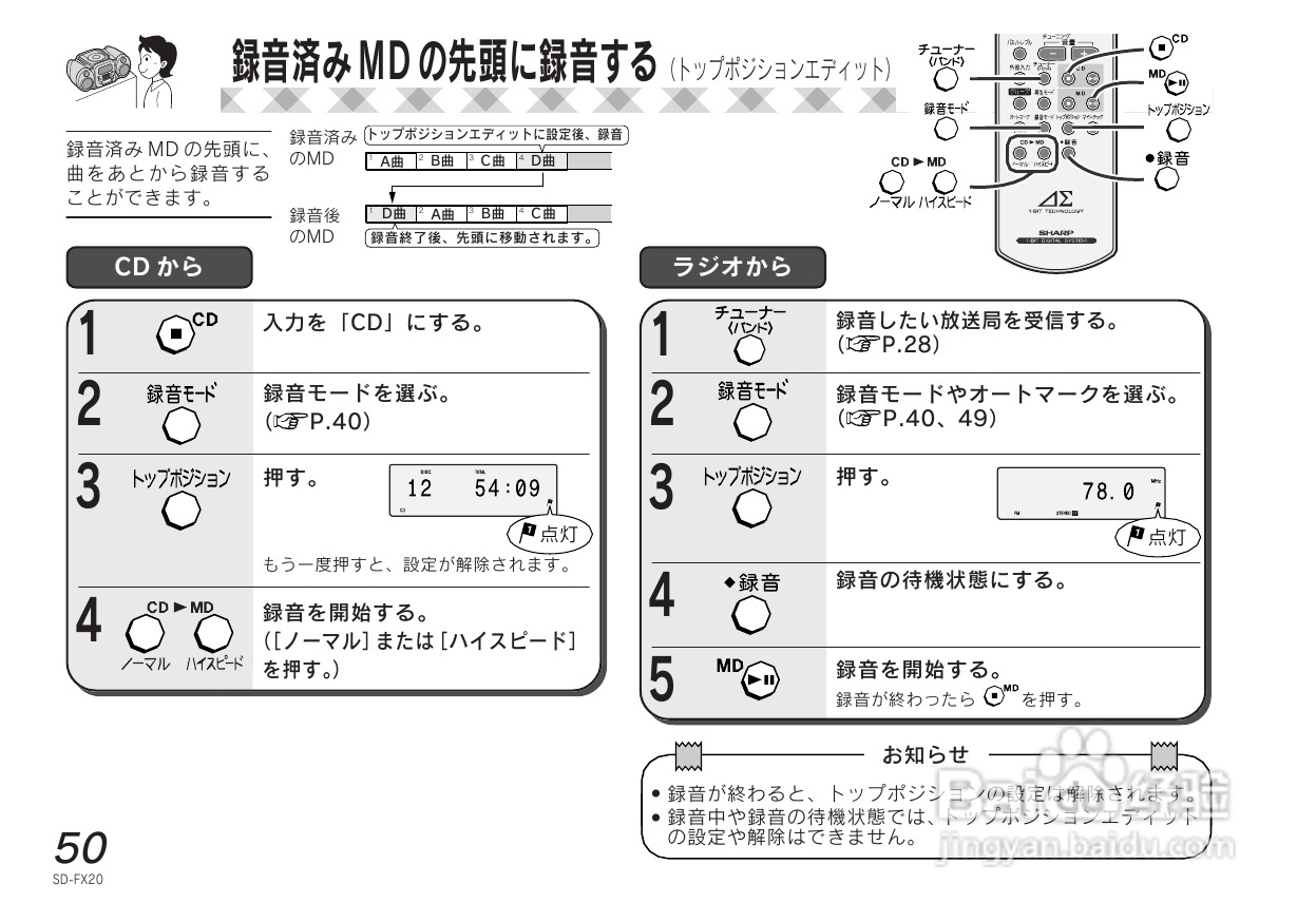 SHARP SD-FX20 CD/MD收音音响使用说明书:[3]