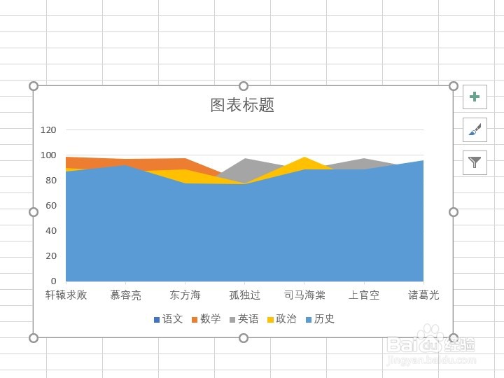excel2016如何插入面积图