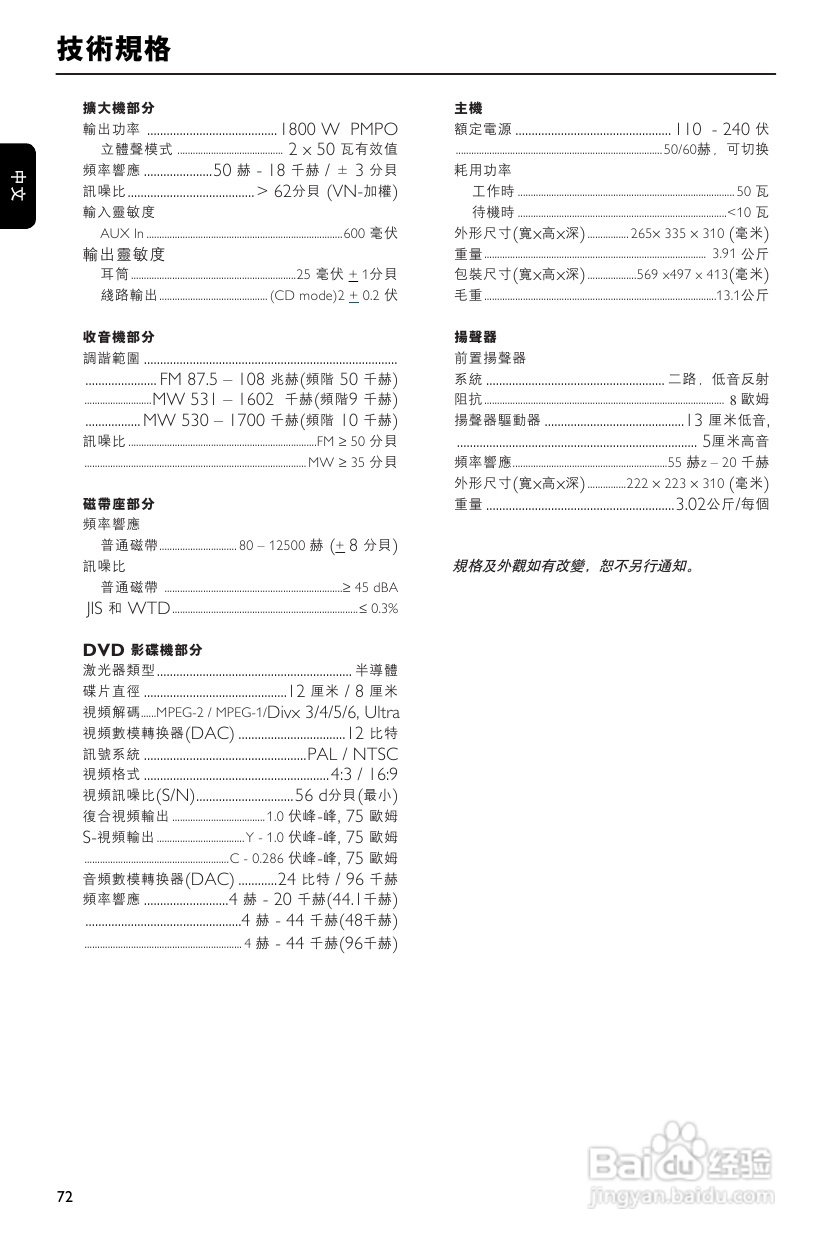 philips FWD185音响使用说明书:[2]