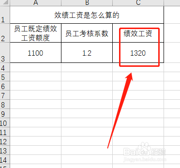 效绩工资是怎么算的