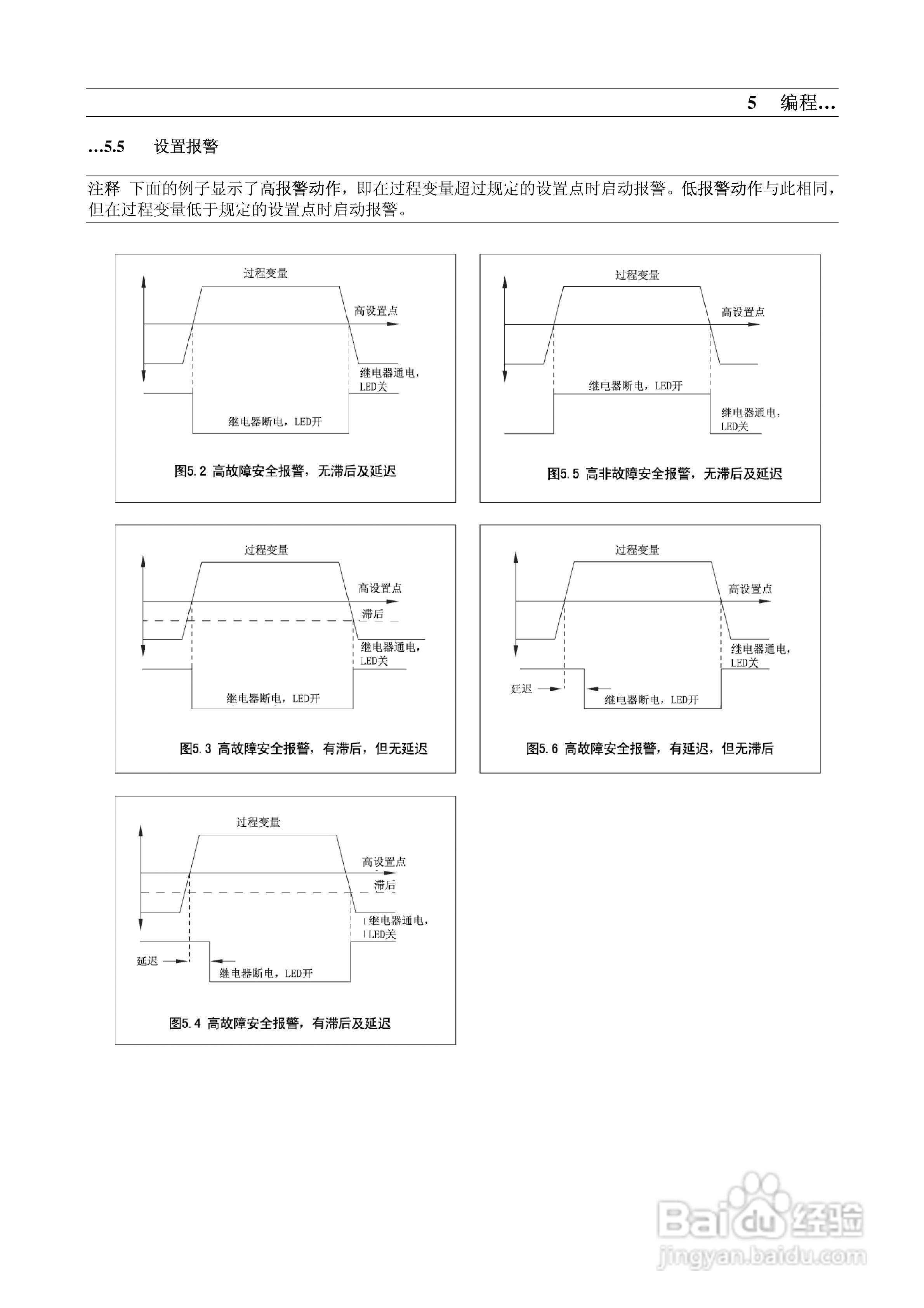 AbbAX400系列PH分析仪说明书:[4]