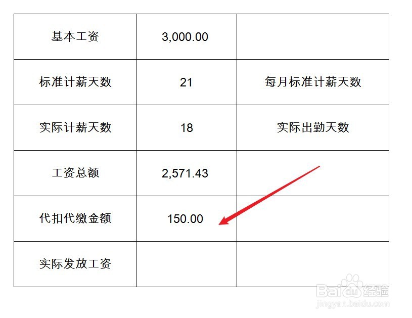 月薪3000元上班18天的工资怎么计算