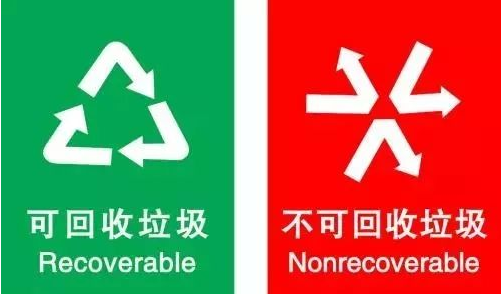 可回收标志是什么