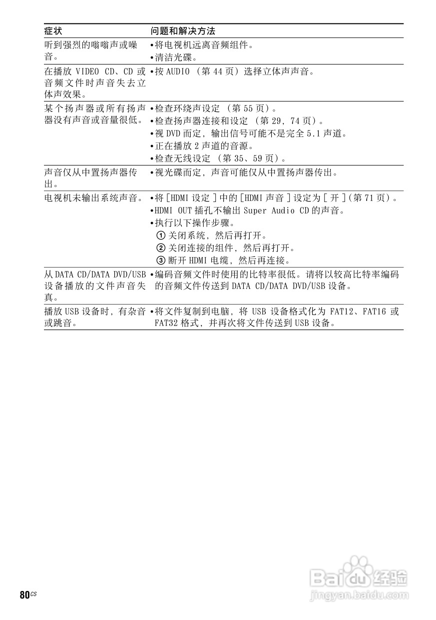 DAV-DZ910W DVD家庭影音系统说明书:[4]