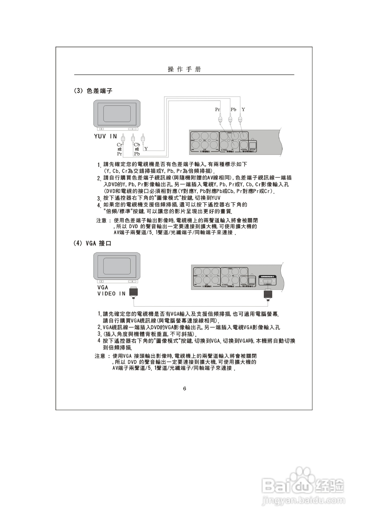 歌林KVD-789PK型数位影音光碟机说明书:[1]