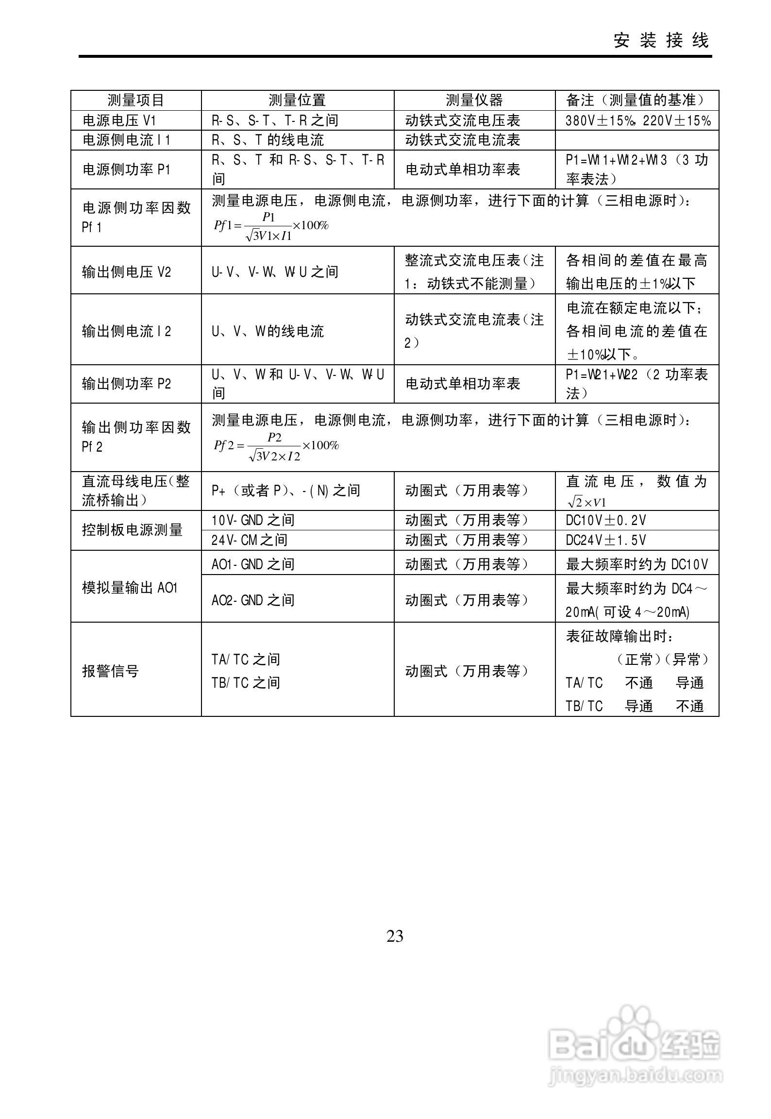 欧瑞传动E3000-0900T3变频器使用说明书:[3]