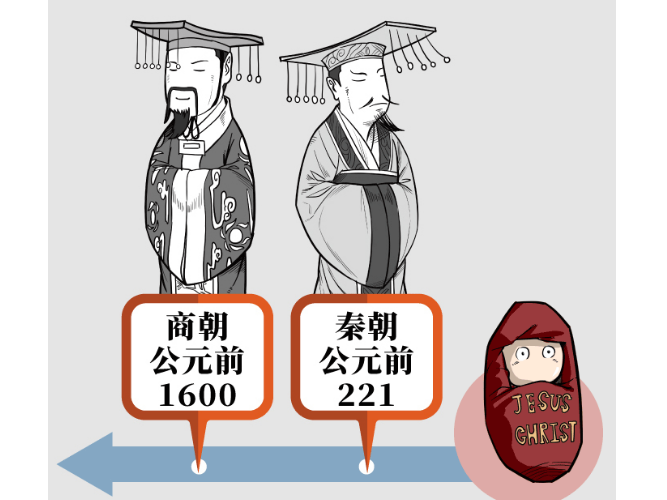 公元元年是中国哪个朝代