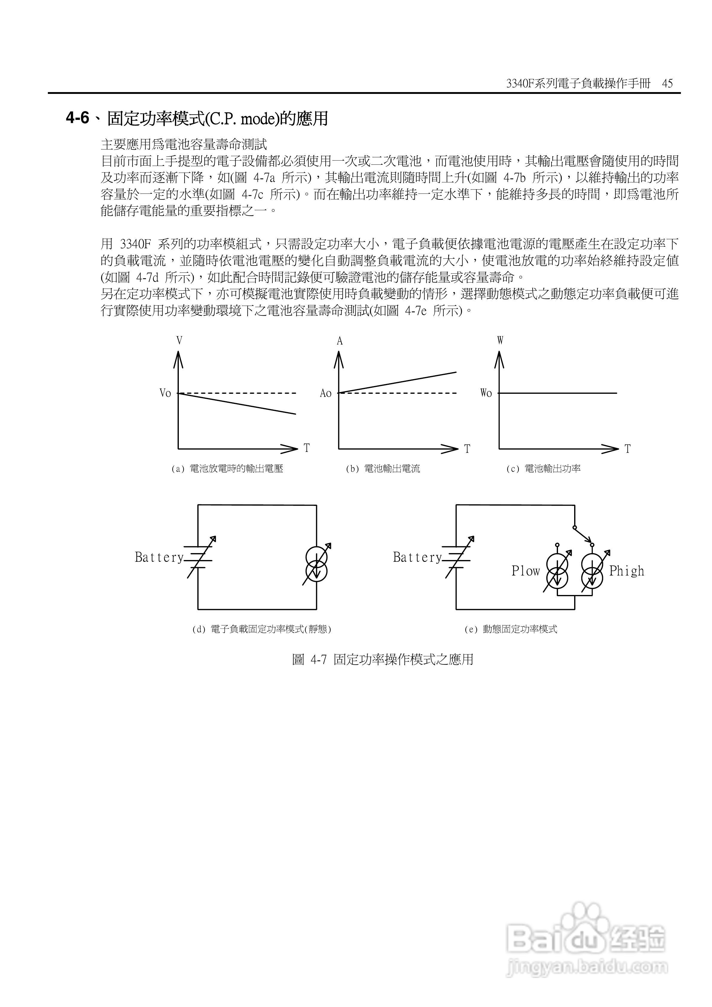 3341F模块式电子负载使用手册:[6]