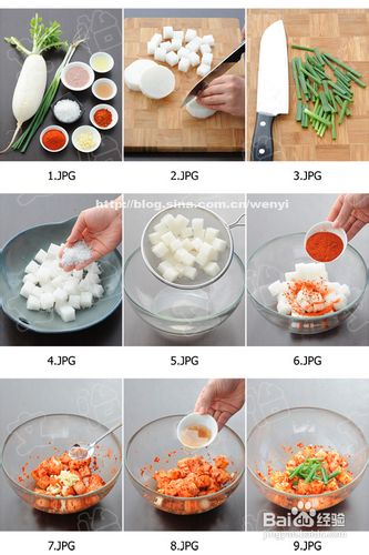 韩式美食：[8]萝卜泡菜的做法