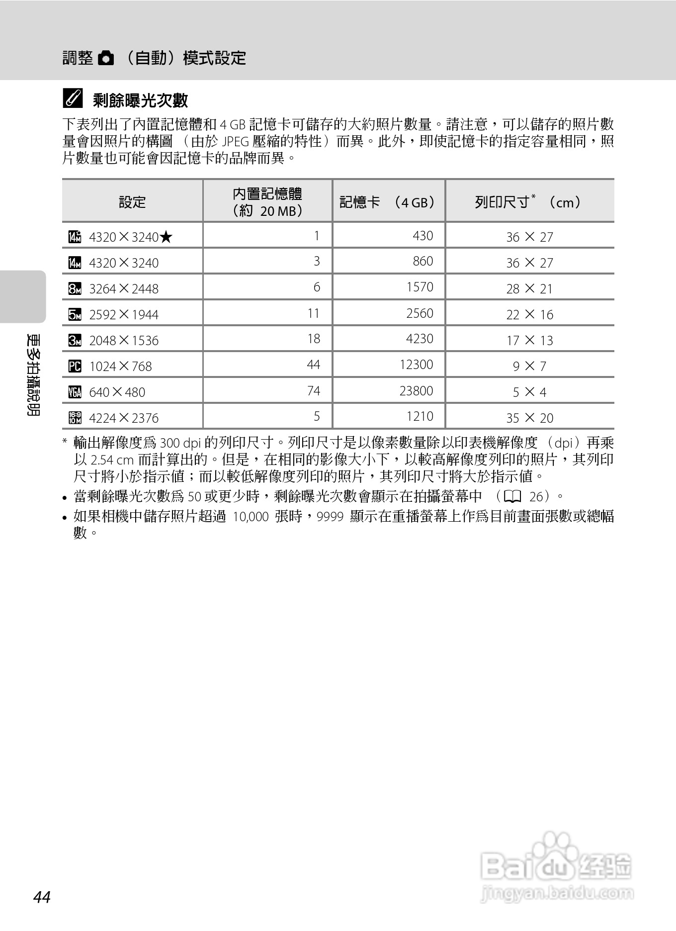 尼康COOLPIX S4150数码相机使用说明书:[6]