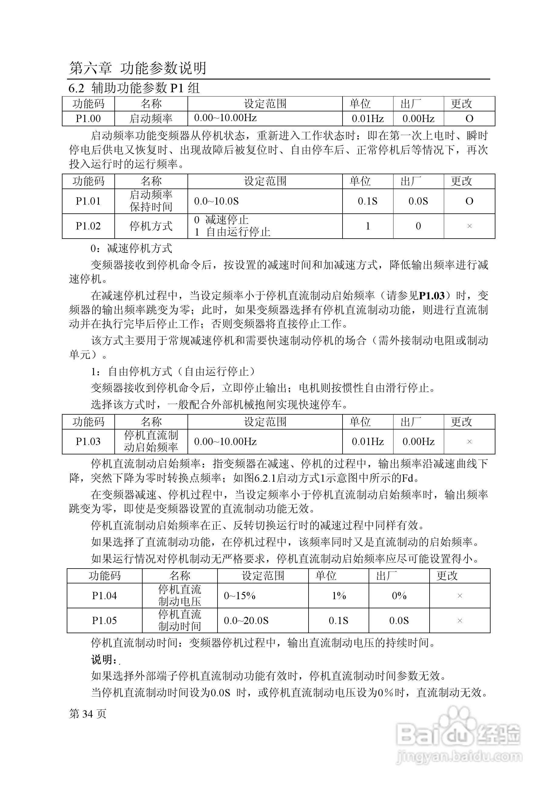 德力西CDI9100-SI-2.2T2变频调速器使用手册:[4]