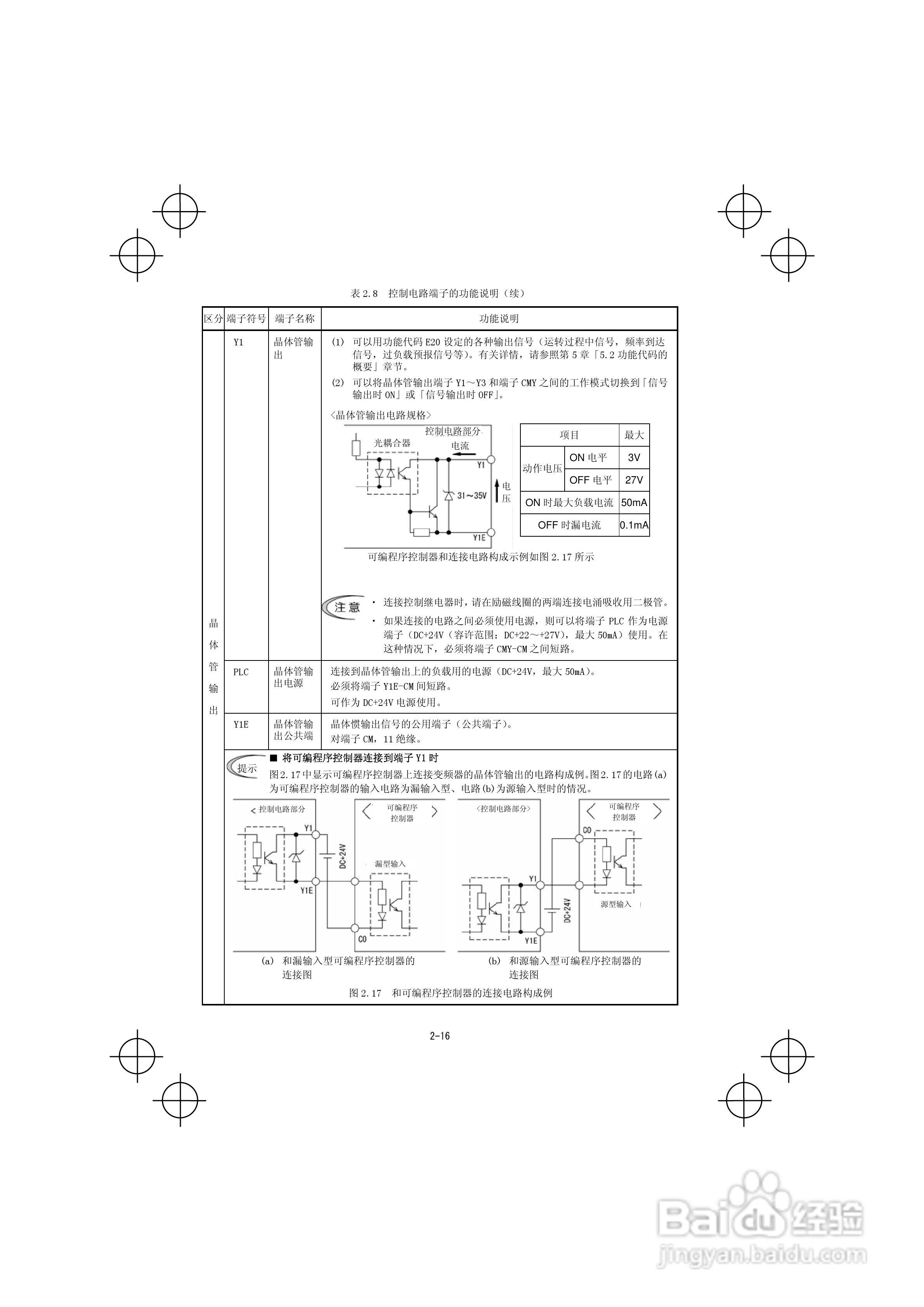 FRENIC-Mini紧凑型变频器使用说明书:[4]