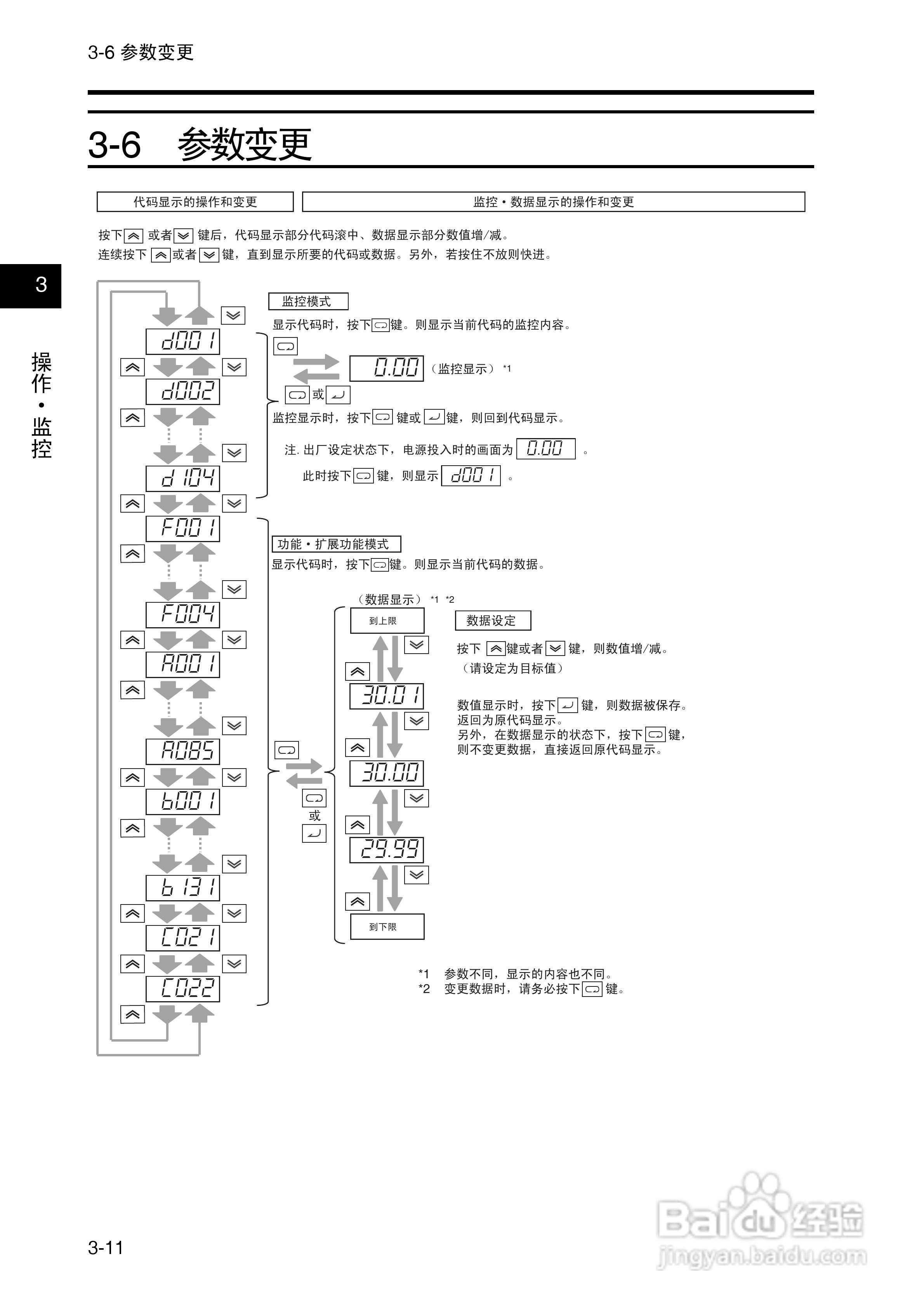 欧姆龙(OMRON)3G3RX-A4550-Z变频器说明书:[6]