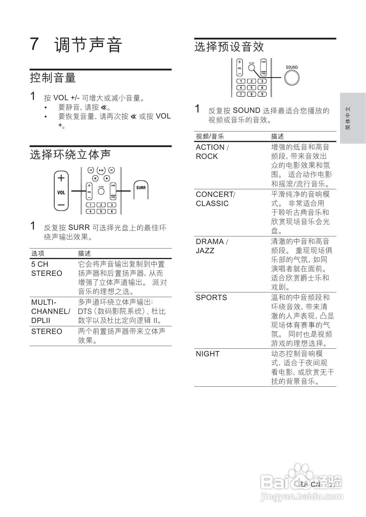 飞利浦HTS3373/93家庭影院使用说明书:[2]
