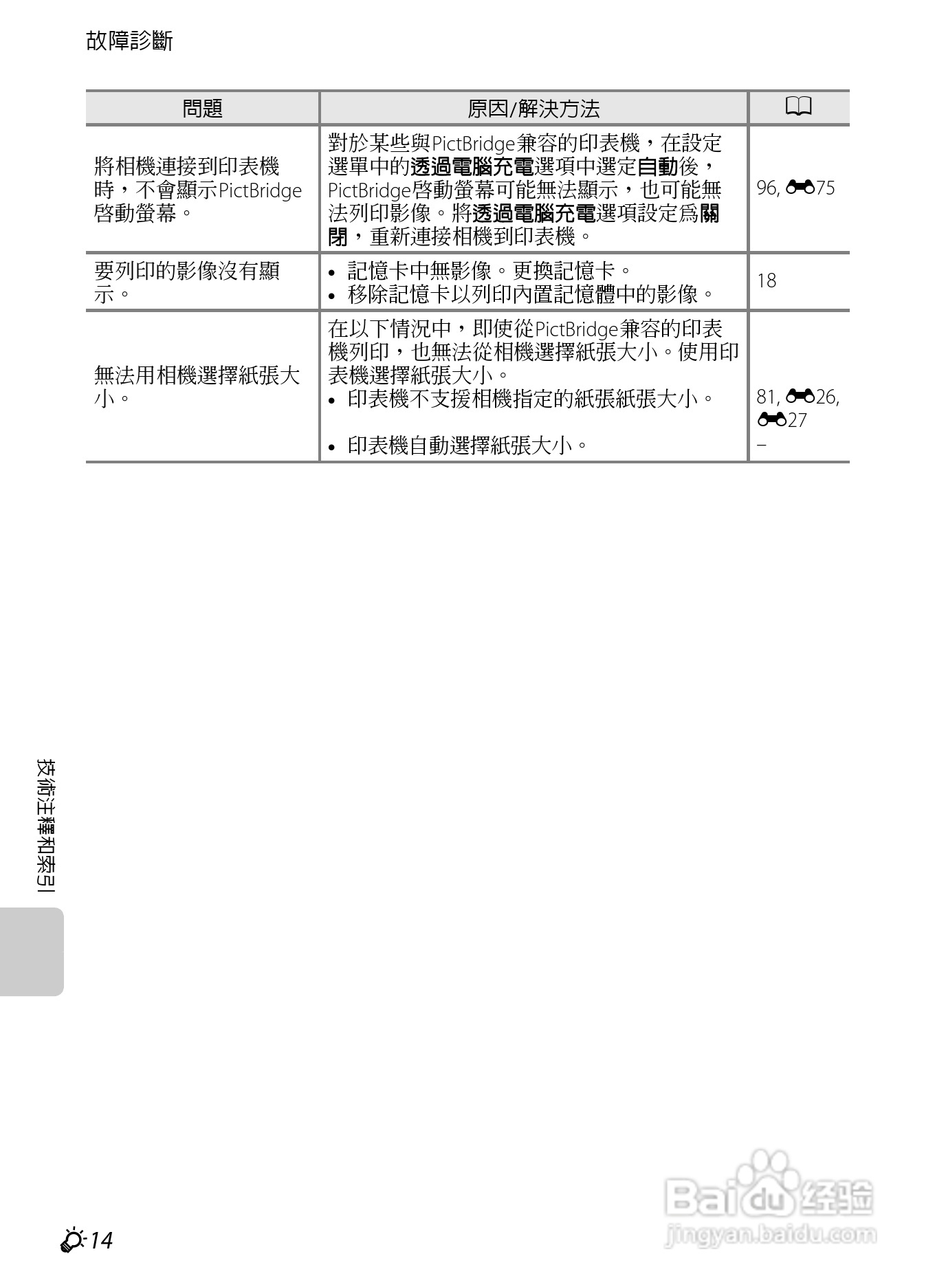 尼康COOLPIX S8200数码相机使用说明书:[22]