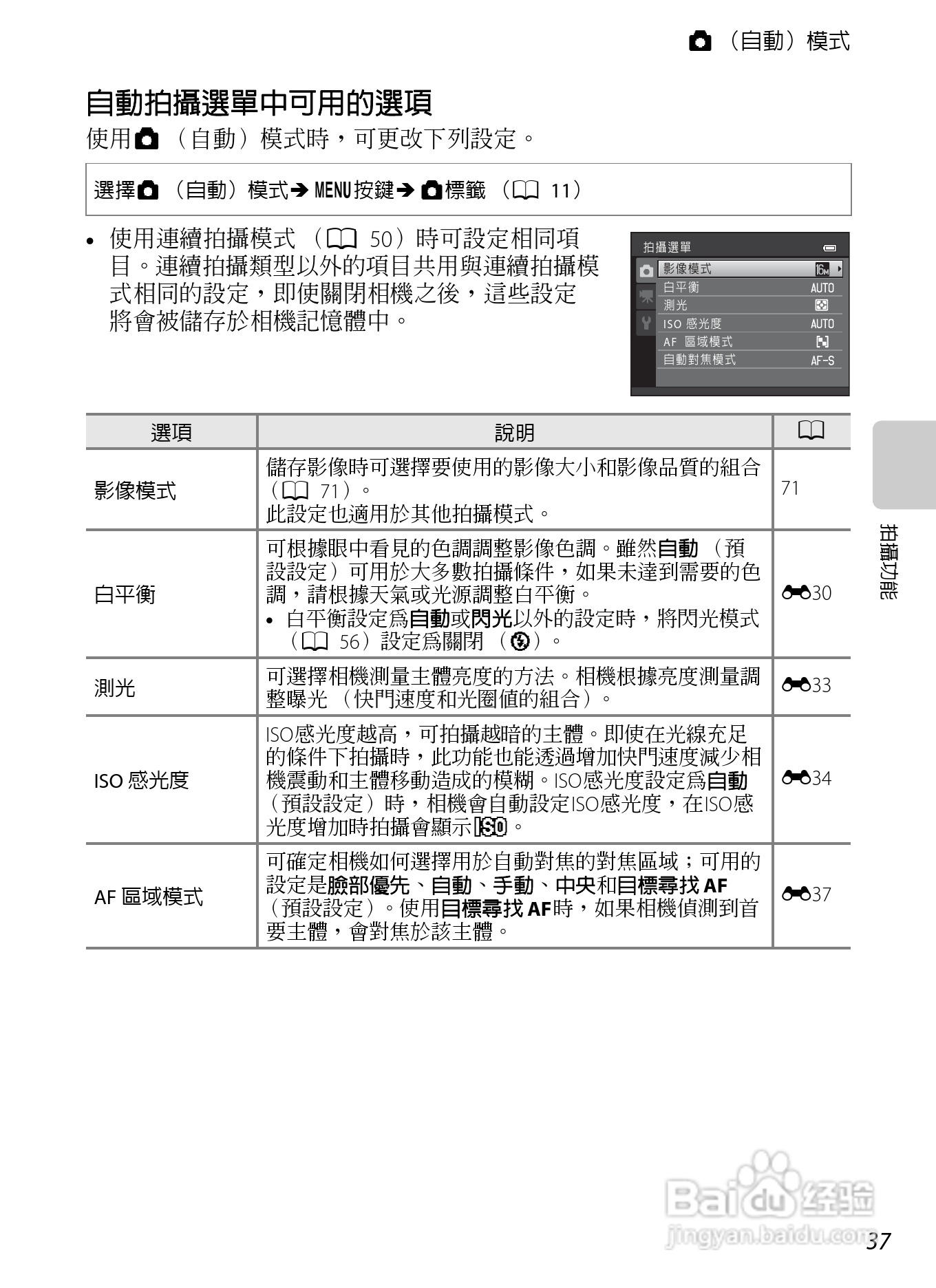 尼康COOLPIX S8200数码相机使用说明书:[6]