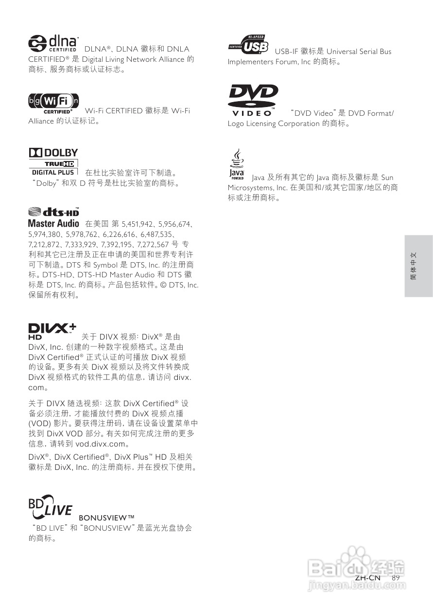 飞利浦BDP9600蓝光光盘播放机使用说明书:[1]