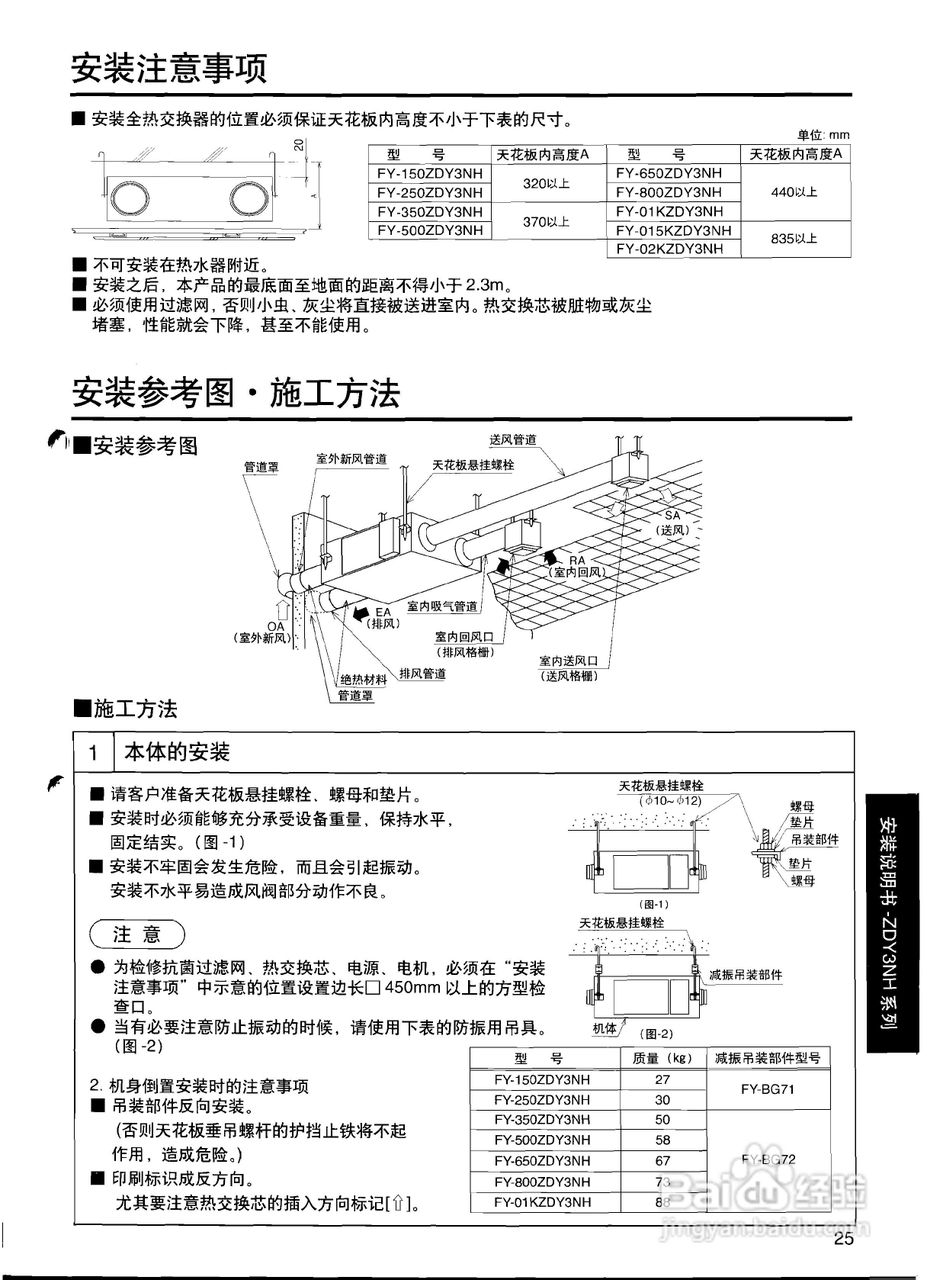 松下FY-500ZDY3NH全热交换器说明书:[3]