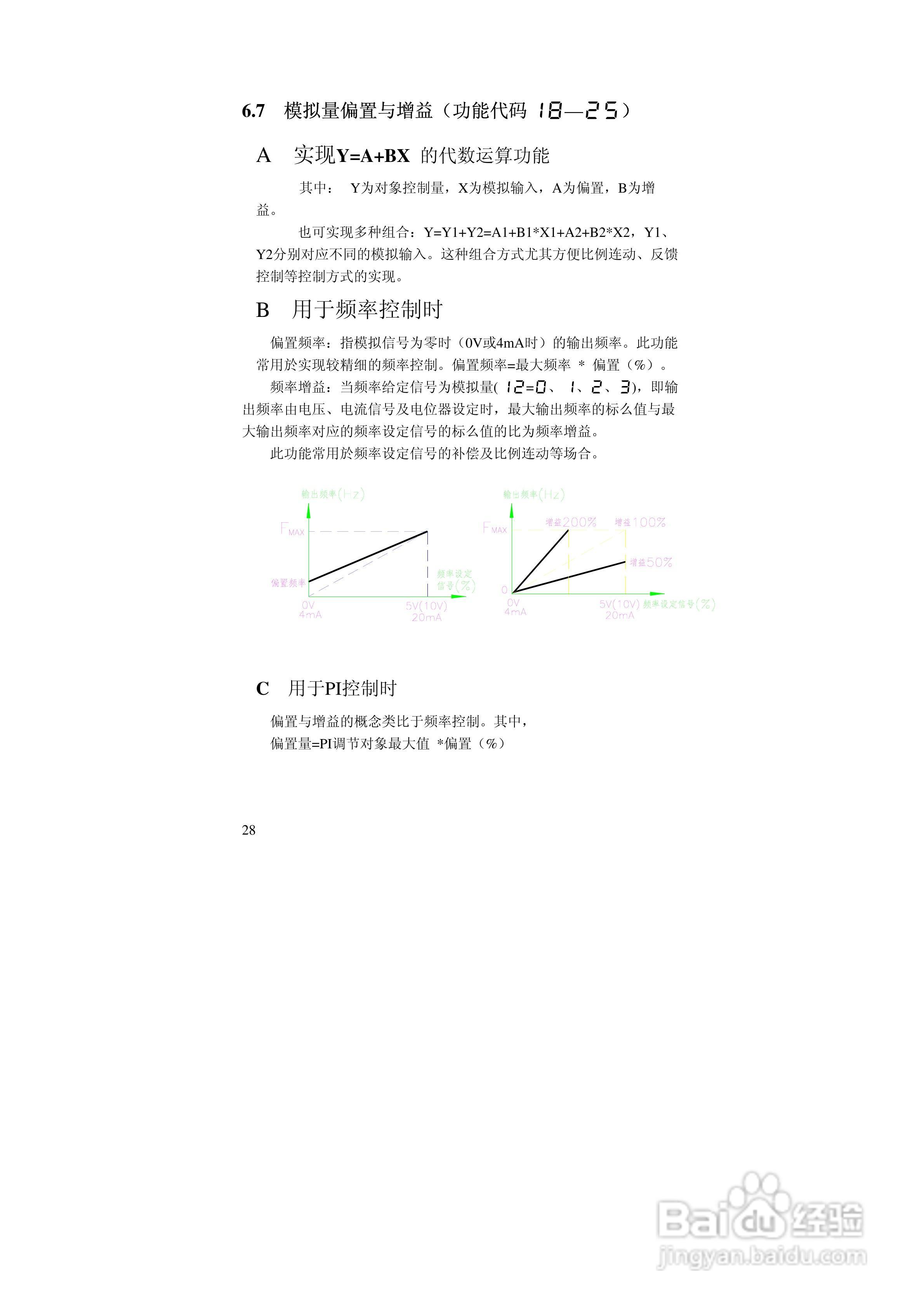 阿尔法(ALPHA)ALPHA2000-3280P变频器说明书:[3]