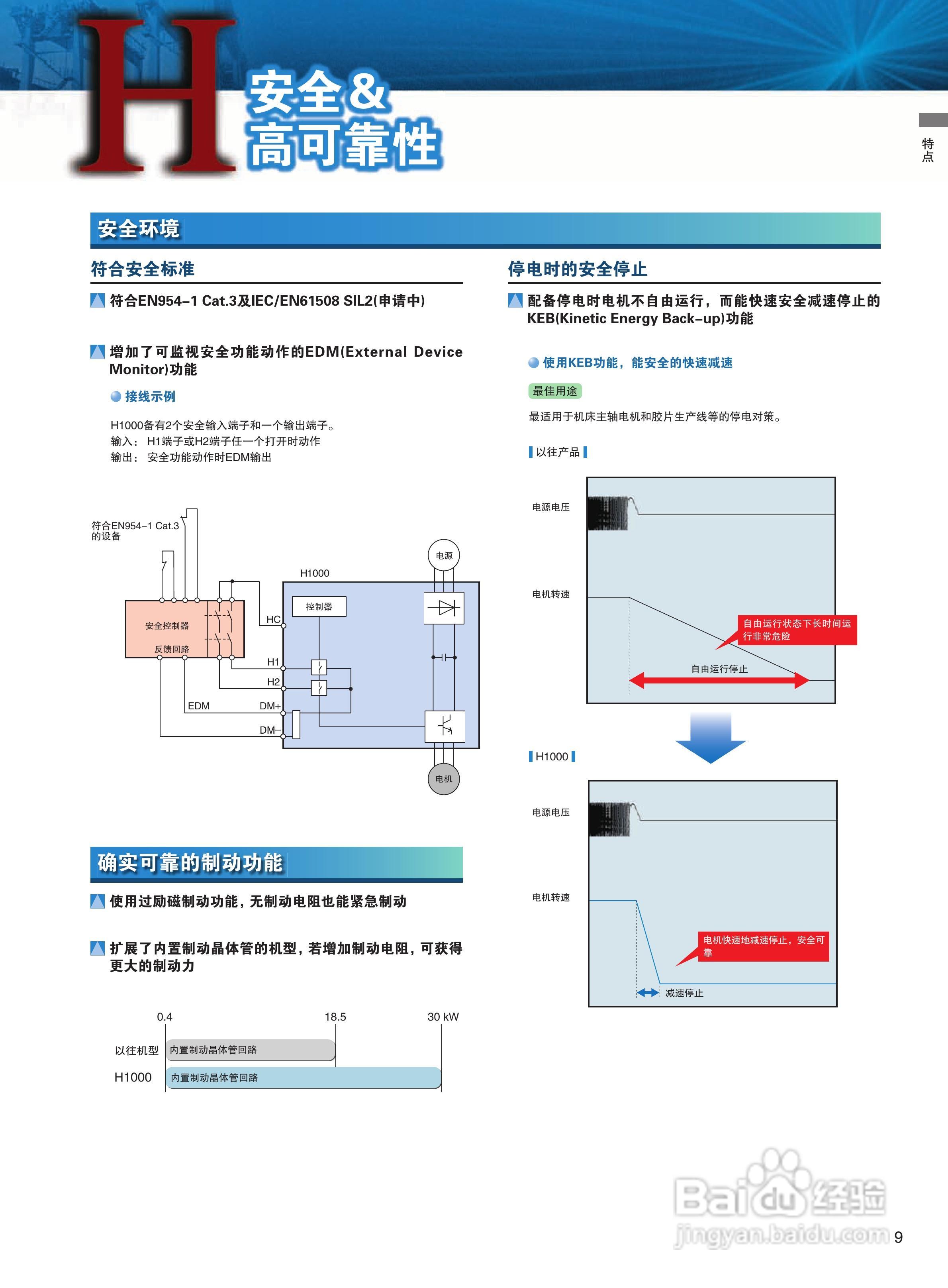 YASKAWA H1000 安川总负载高性能变频器说明书:[1]