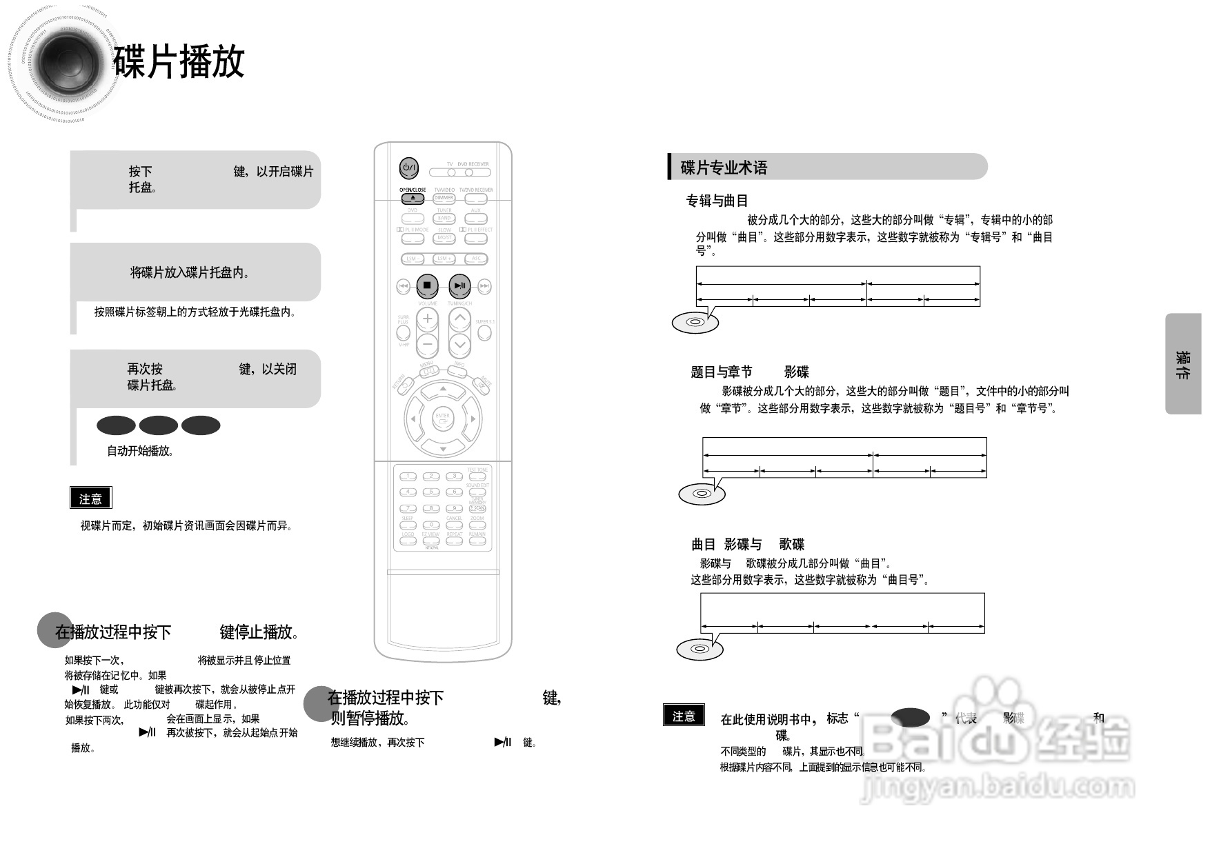 三星HT-DS960家庭影院使用说明书:[1]