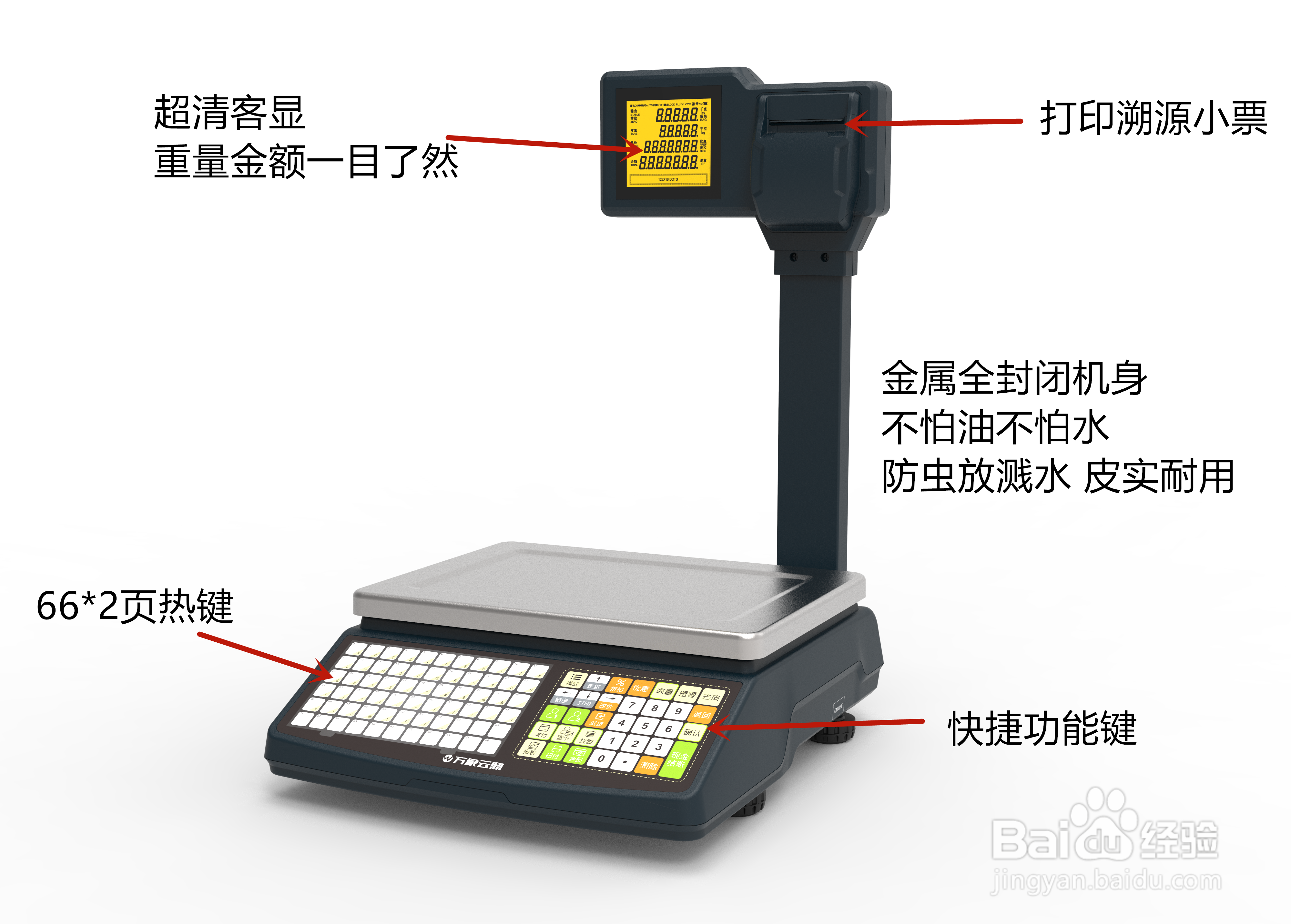 菜市场改造需要解决的问题？