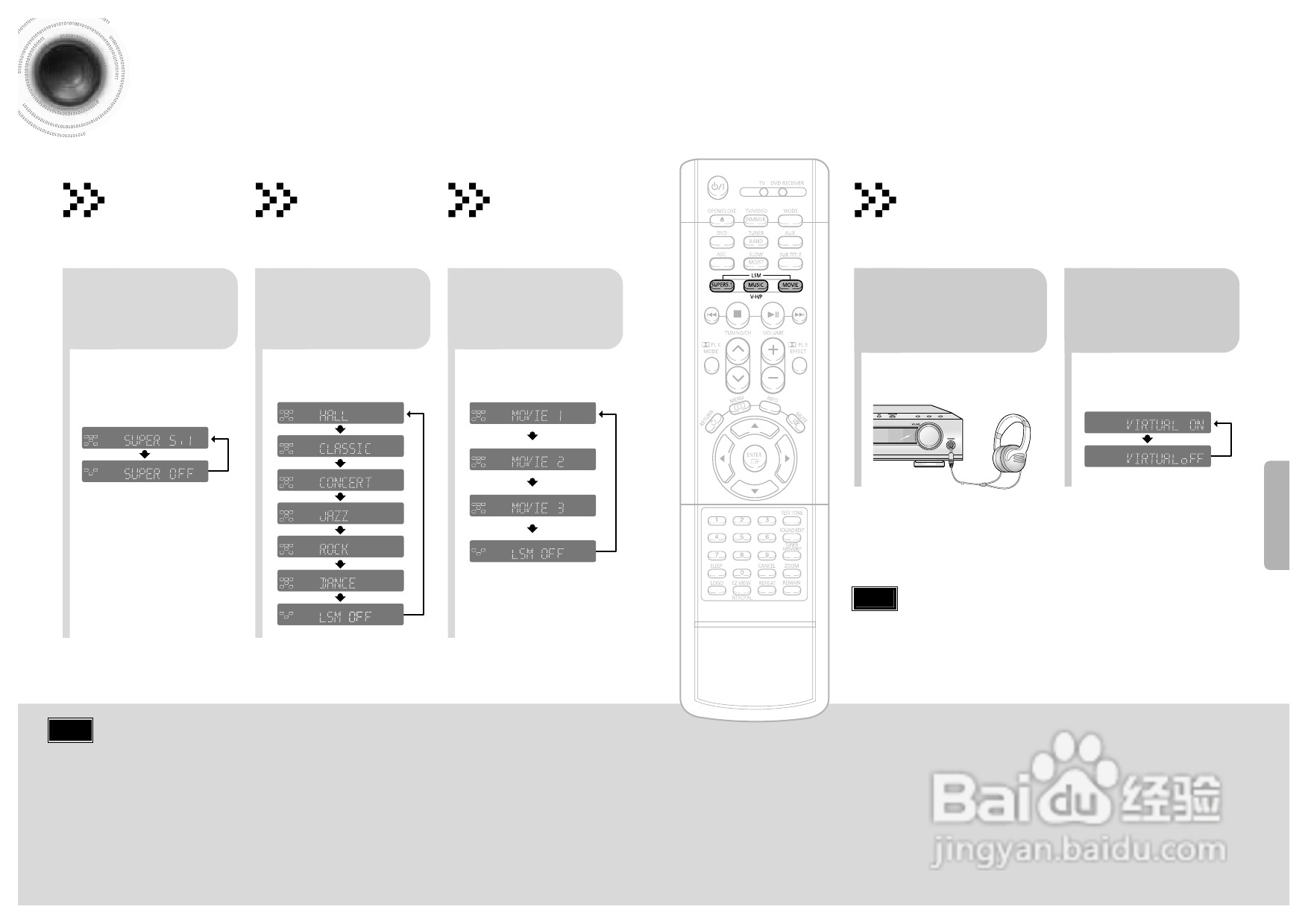 三星HT-DB750家庭影院使用说明书:[2]