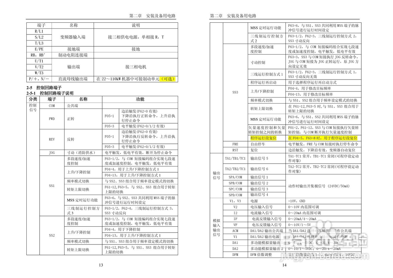 PI7000_7100系列使用说明书（中文）:[1]