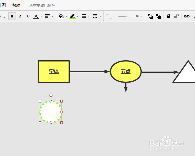 process on设置节点的样式