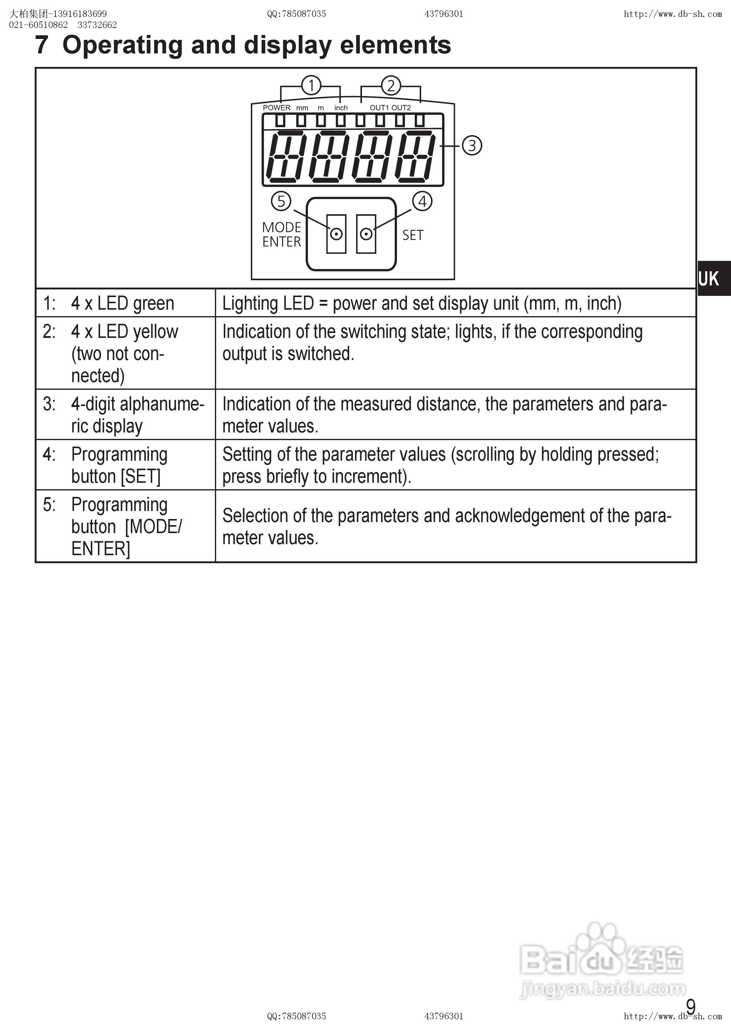 易福门测距传感器O1D105使用说明书:[1]