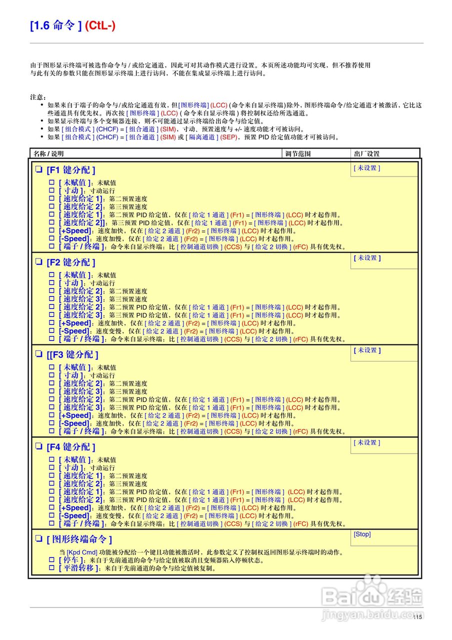 施耐德ATV71HD75N4变频器说明书:[12]