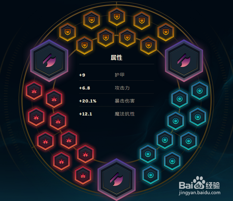 LOL最新亚索中路符文天赋以及打法