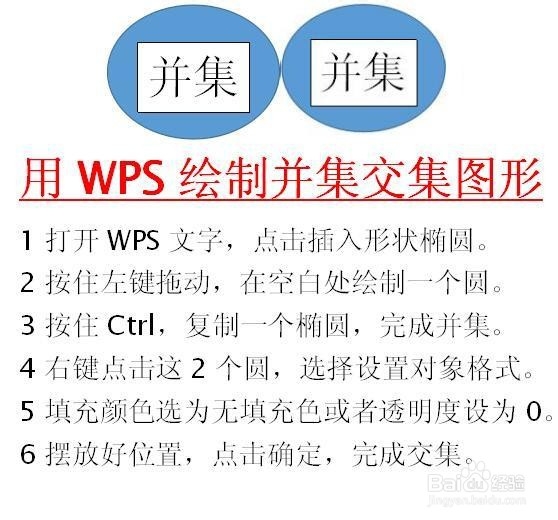 如何利用WPS绘制数学交集图形