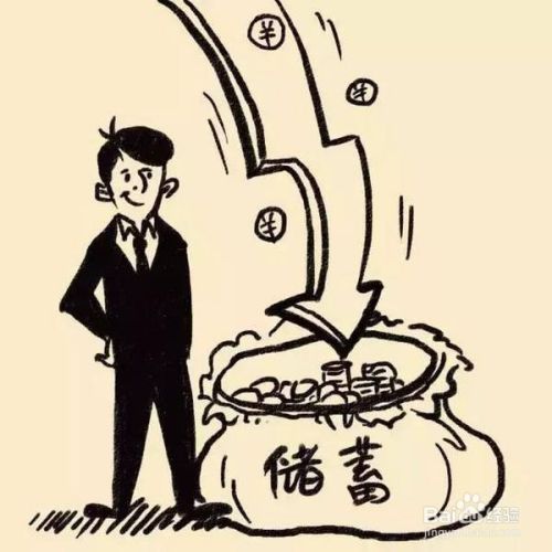 人民币理财方法