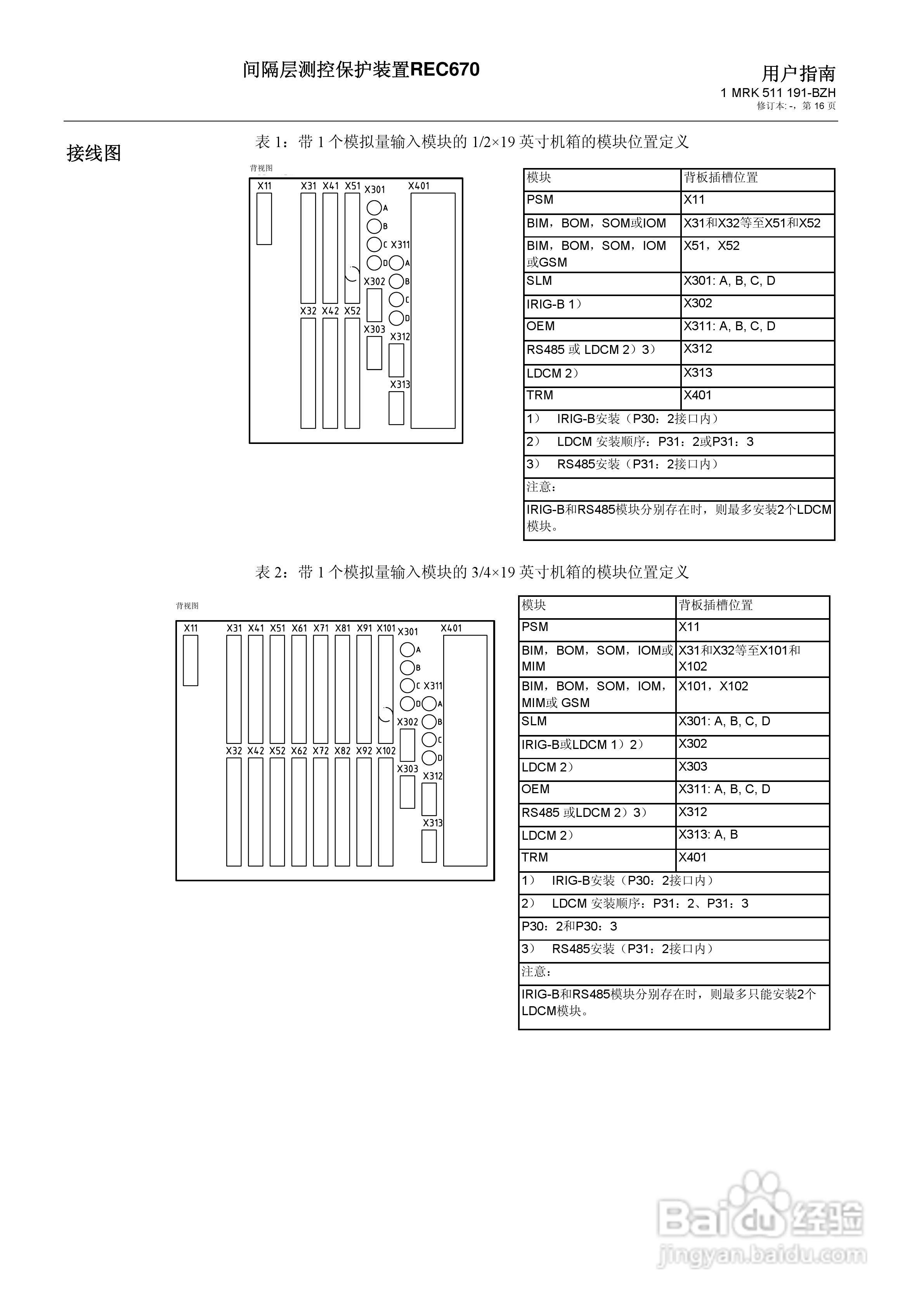 ABB REC670间隔层测控保护装置用户说明书:[2]