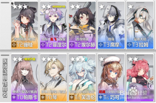 少女前线云图计划节奏榜