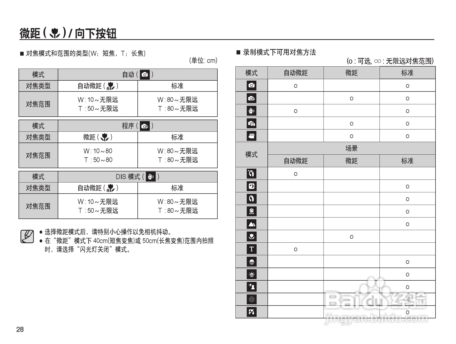 三星ES15数码相机使用说明书:[3]