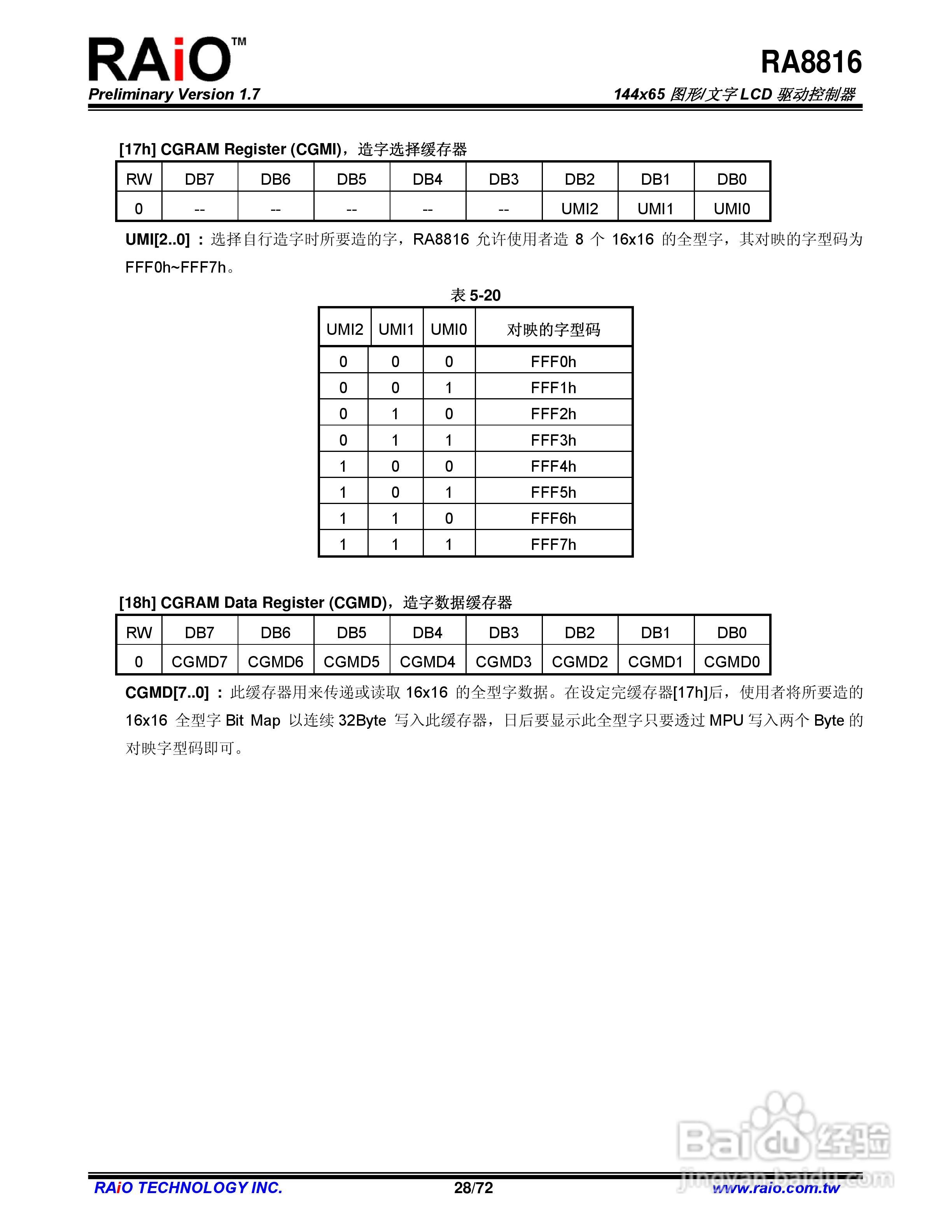 RAiO RA8816 144x65图形/文字LCD驱动控制器说明书:[3]