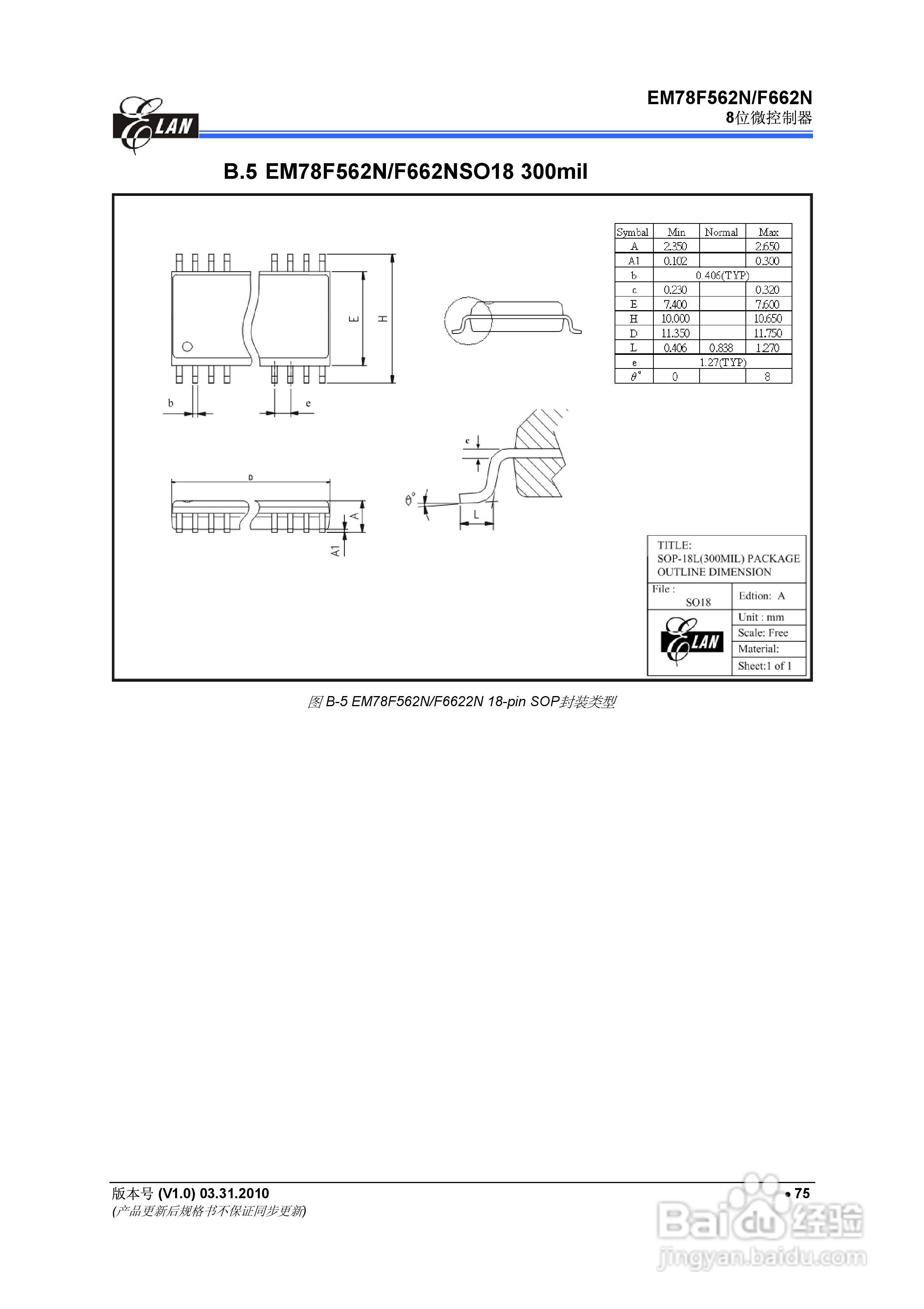 EM78F562N/F662N 8位微控制器说明书:[9]
