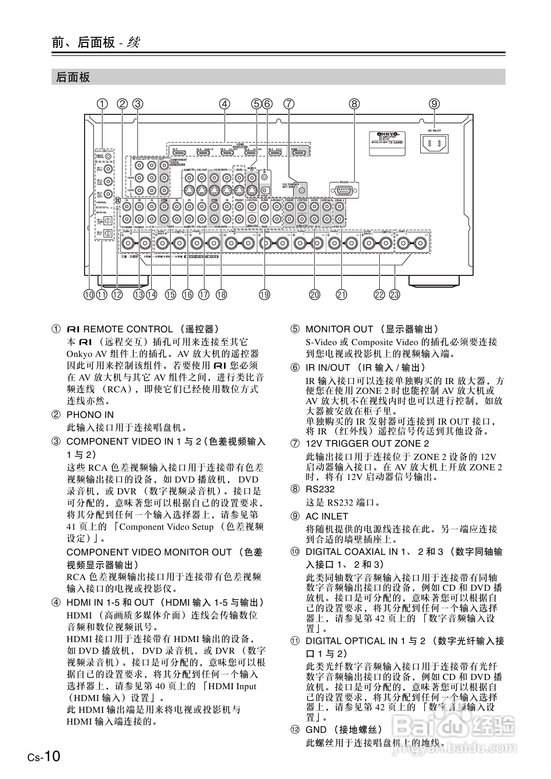 安桥AV放大机TX-SA806型使用说明书:[1]
