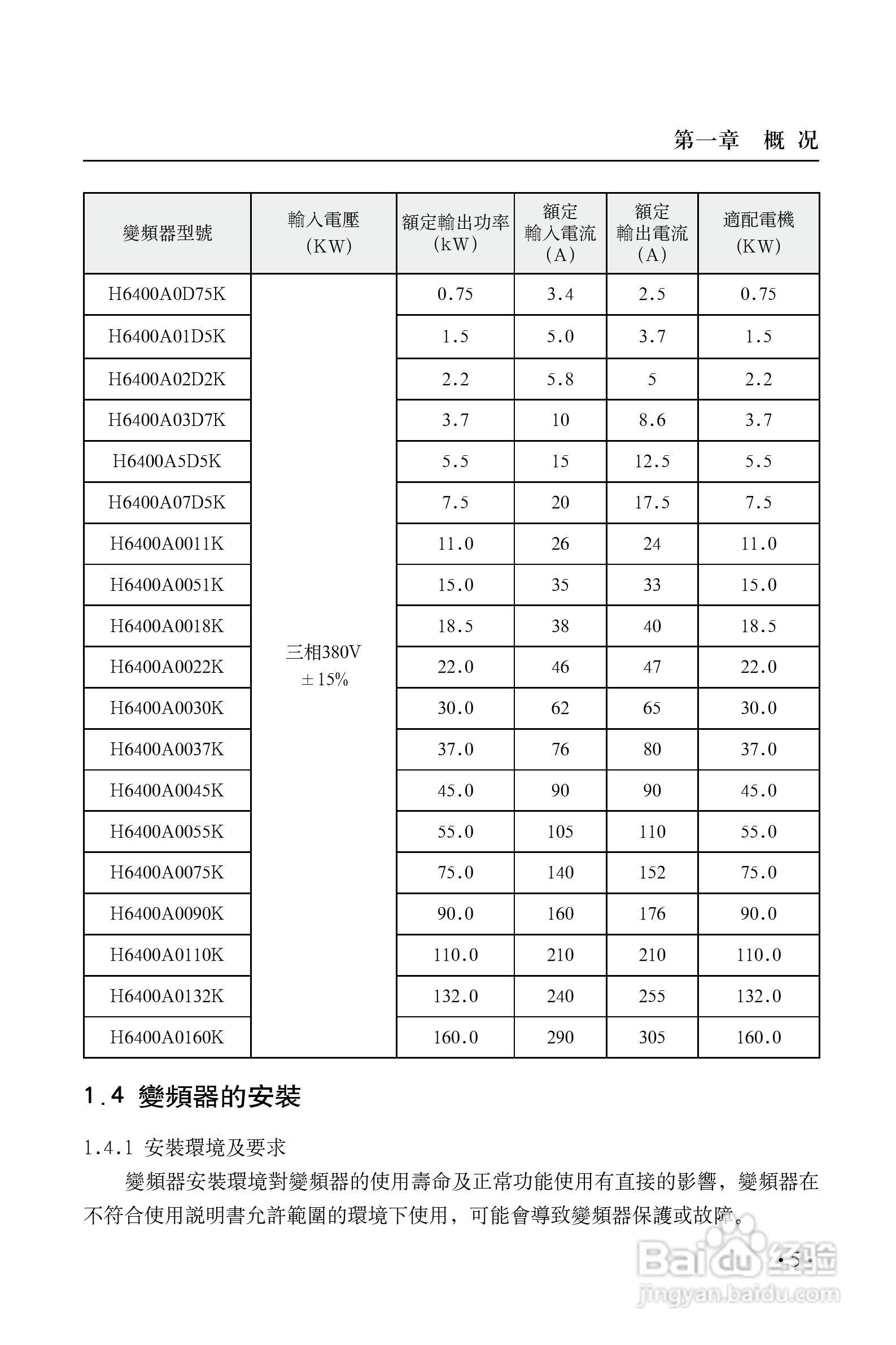 H6000系列变频器使用说明书:[2]