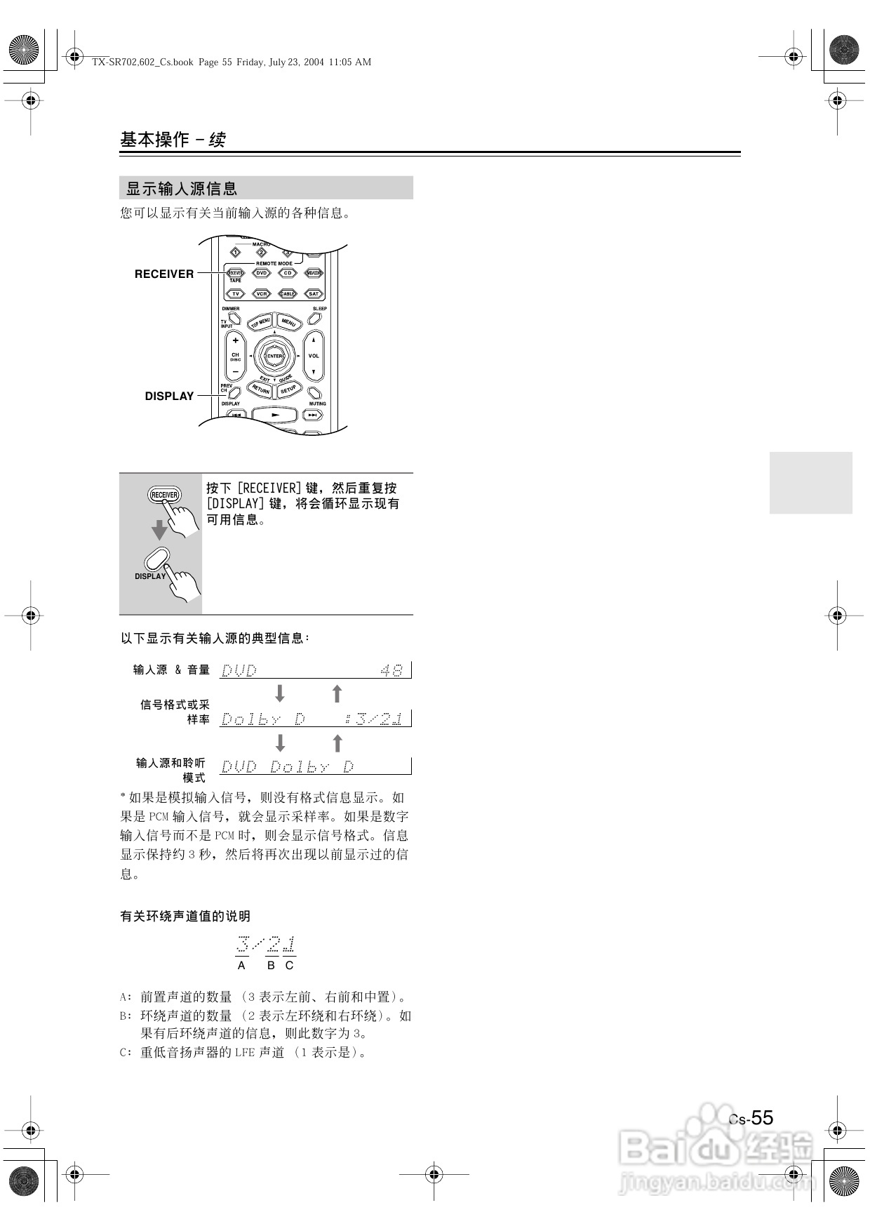 安桥AV接收机TX-SR702型使用说明书:[3]