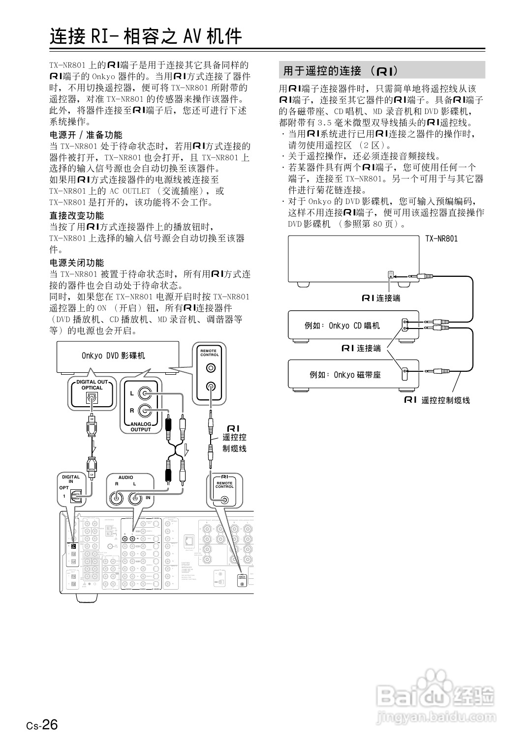 安桥AV接收机TX-NR801型使用说明书:[2]